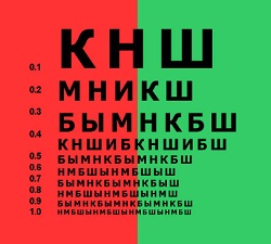 Дуохромный тест